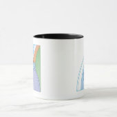 Trabeculectomyのプロシージャ マグカップ (中央)