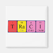 Traci周期表名磁石 マグネット (正面)