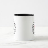 Trade Design | 強気のチャートパターン | Pips マグカップ (中央)