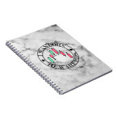 Trade Design | Bearish pattern Marble | Pips ノートブック (右側)