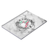 Trade Design | Bearish pattern Marble | Pips ノートブック (左側)