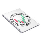 Trade Design | Bullish pattern | Pips ノートブック (右側)