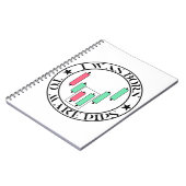 Trade Design | Bullish pattern | Pips ノートブック (左側)