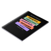 Trade design | Reminder | Motivation ノートブック (左側)