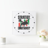 Trade Motivation | Bull market | Strategy  スクエア壁時計 (ホーム)