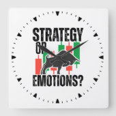Trade Motivation | Bull market | Strategy  スクエア壁時計 (正面)
