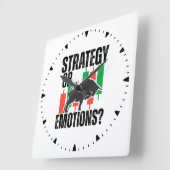 Trade Motivation | Bull market | Strategy  スクエア壁時計 (傾斜)