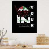 Trade Motivation | Bullish | Pattern ポスター (キッチン)