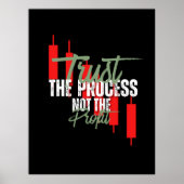 Trade Motivation | Trust | Self discipline ポスター (正面)