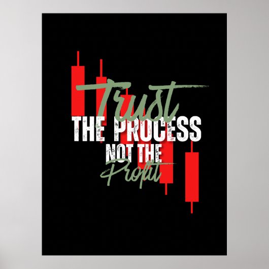 Trade Motivation | Trust | Self discipline ポスター (正面)