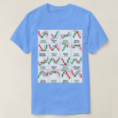Trading Candlestick Patterns Tシャツ (デザイン正面)