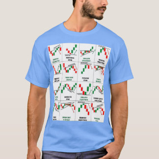 Trading Candlestick Patterns Tシャツ