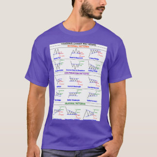 Trading Chart Pattern Cheatsheet 2 Tシャツ