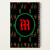 Trading Chart Pattern Streetwear Red Green Candle ノートブック (裏面)