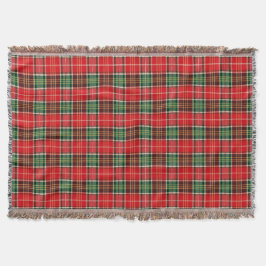 Traditional Christmas Plaid スローブランケット