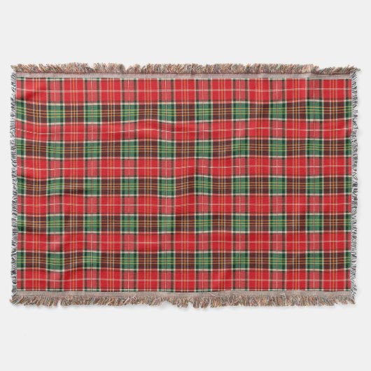 Traditional Christmas Plaid スローブランケット (正面)