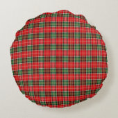 Traditional Christmas Plaid ラウンドクッション (裏面)