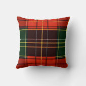 Traditional Holiday Plaid クッション (裏面)