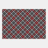 Traditional plaid in red and black. ラッピングペーパーシート (正面)