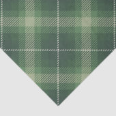 Traditional plaid in shades of  green 薄葉紙 (詳細)