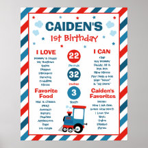 Train Chugga Chugga 1st Birthday Party Milestone