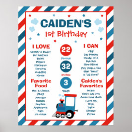 Train Chugga Chugga 1st Birthday Party Milestone ポスター