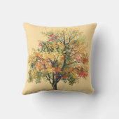 Tranquil Autumn Garden with Gnome クッション (裏面)