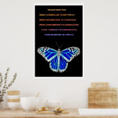 Transformation ポスター (キッチン)