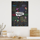 Transision Words教室ポスター ポスター (キッチン)