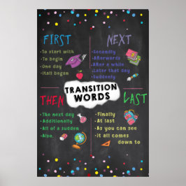Transision Words教室ポスター ポスター