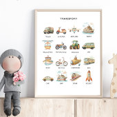 Transportation Poster – Learn Vehicle Names ポスター