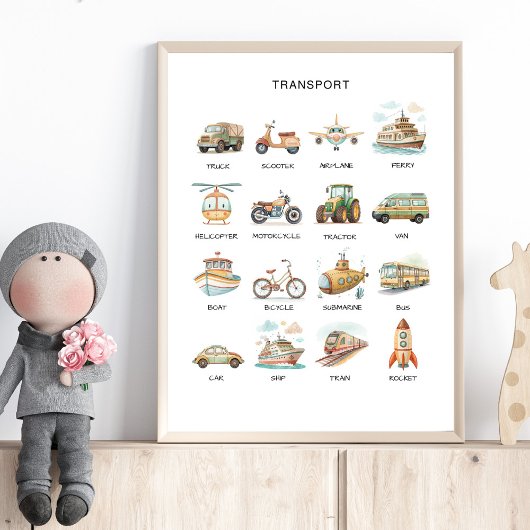 Transportation Poster – Learn Vehicle Names ポスター