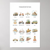 Transportation Poster – Learn Vehicle Names ポスター (正面)
