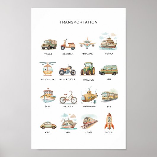 Transportation Poster – Learn Vehicle Names ポスター (正面)