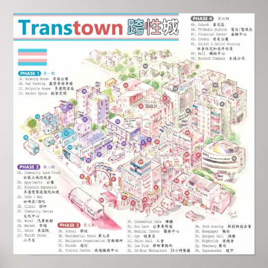 Transtown ポスター (正面)
