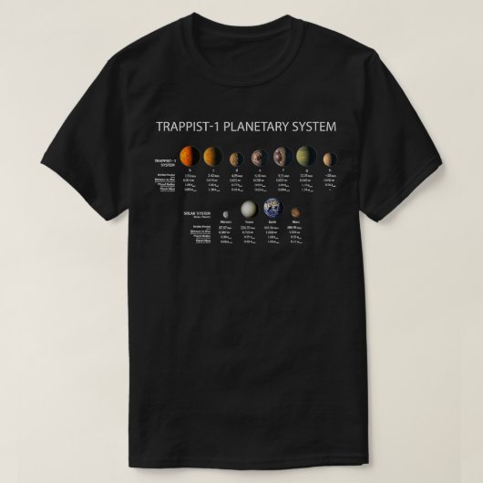 TRAPPIST1惑星系外惑星ディスカバリー Tシャツ (デザイン正面)