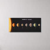 Trappist-1の7つの惑星は何のように見えるかもしれない。 キャンバスプリント (正面)