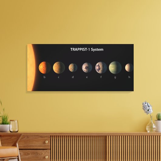 Trappist-1の7つの惑星は何のように見えるかもしれない。 キャンバスプリント (インサイチュ (リビング))