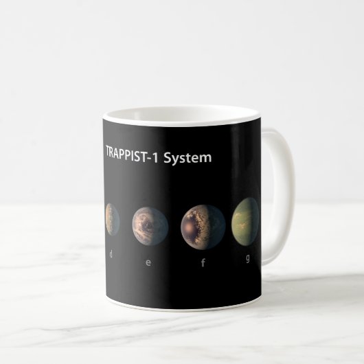 Trappist-1の7つの惑星は何のように見えるかもしれない。 コーヒーマグカップ (正面右)