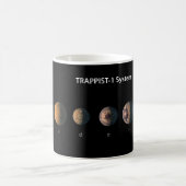 Trappist-1の7つの惑星は何のように見えるかもしれない。 コーヒーマグカップ (中央)