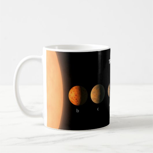 Trappist-1の7つの惑星は何のように見えるかもしれない。 コーヒーマグカップ (左)