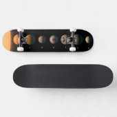 Trappist-1の7つの惑星は何のように見えるかもしれない。 スケートボード (横)