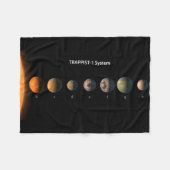 Trappist-1の7つの惑星は何のように見えるかもしれない。 フリースブランケット (正面(横))