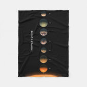 Trappist-1の7つの惑星は何のように見えるかもしれない。 フリースブランケット (正面)