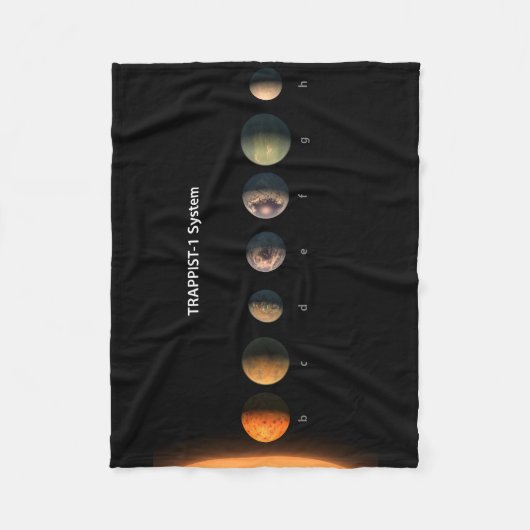 Trappist-1の7つの惑星は何のように見えるかもしれない。 フリースブランケット (正面)