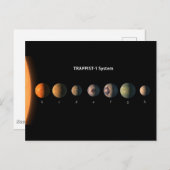 Trappist-1の7つの惑星は何のように見えるかもしれない。 ポストカード (正面/裏面)