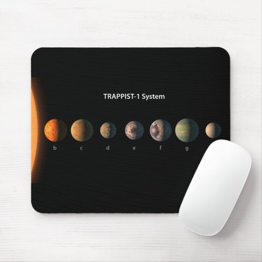 Trappist-1の7つの惑星は何のように見えるかもしれない。 マウスパッド (マウス)