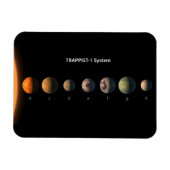 Trappist-1の7つの惑星は何のように見えるかもしれない。 マグネット (横)