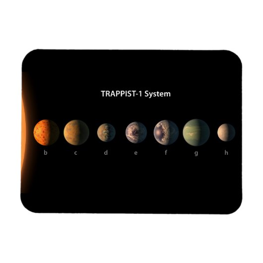 Trappist-1の7つの惑星は何のように見えるかもしれない。 マグネット (横)