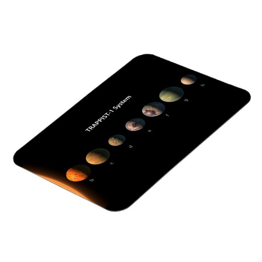 Trappist-1の7つの惑星は何のように見えるかもしれない。 マグネット (左側)